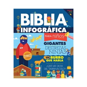 Biblia infográfica