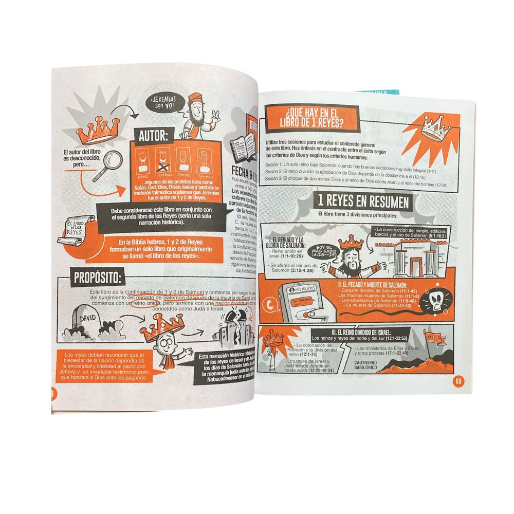 Los libros de la Biblia explicados en gráficos – Antiguo Testamento - Image 3