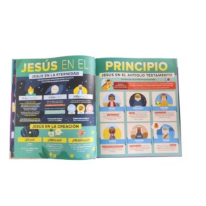 Biblia Infográfica