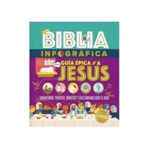 Biblia Infográfica