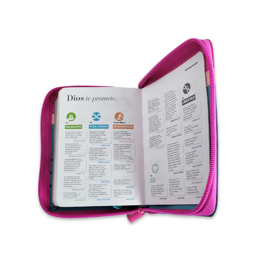 Biblia RV1960 Fucsia/Rosa/Turquesa con flores - Image 4